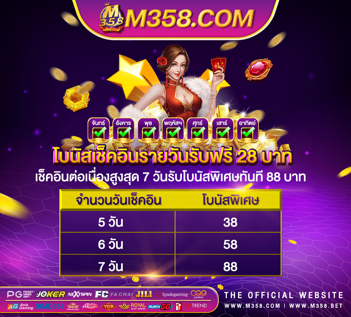 รีวิวเกม pg slot pgโหลด